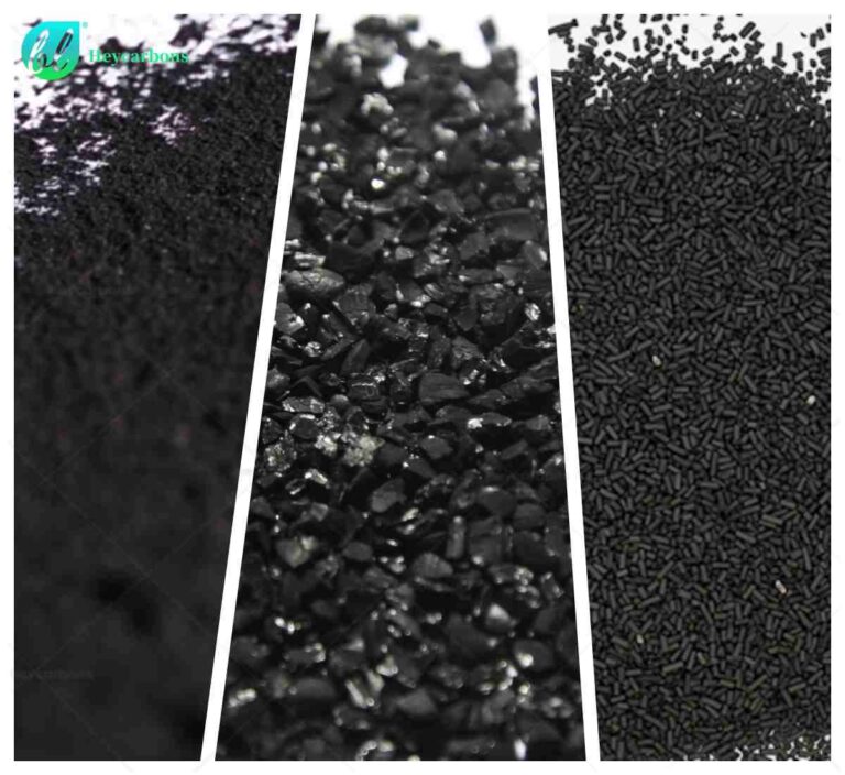 activated carbon for water treatment